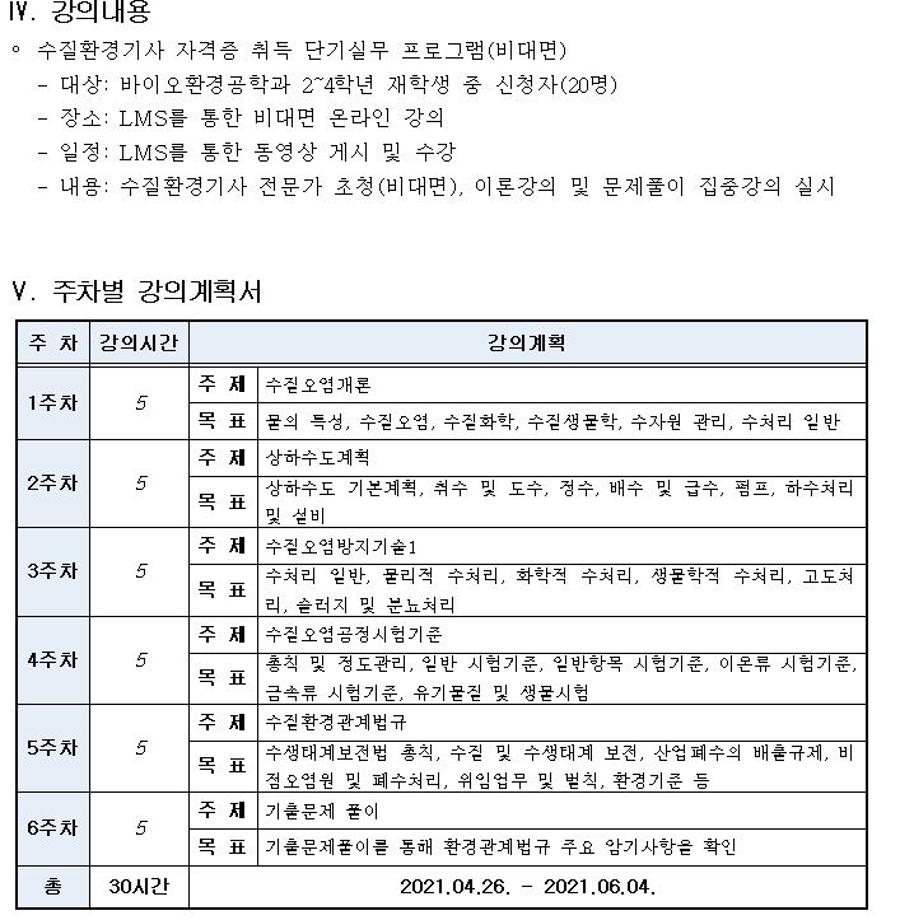 2021학년도 단기실무 프로그램 진행